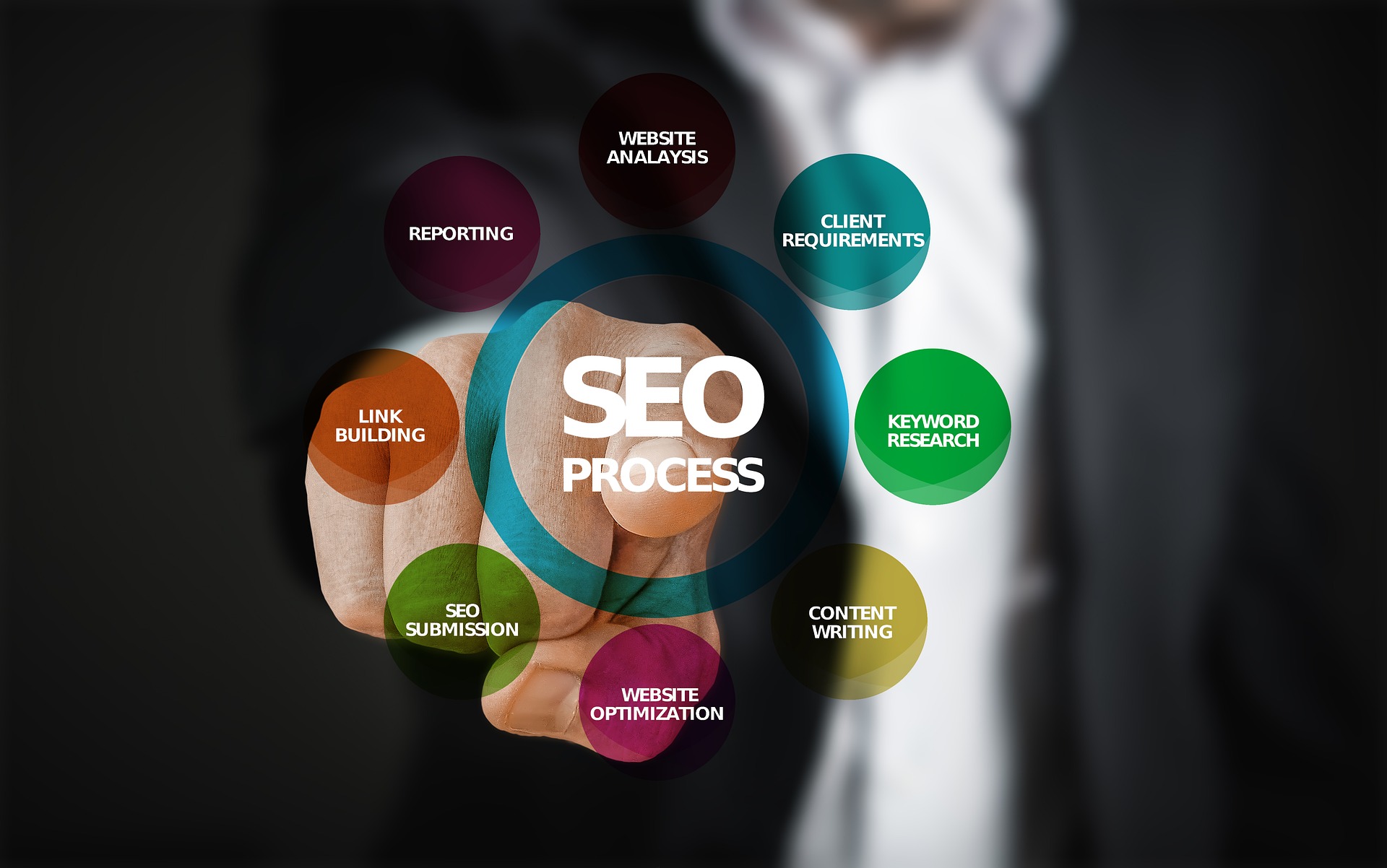 Les avantages de faire appel à une agence SEO