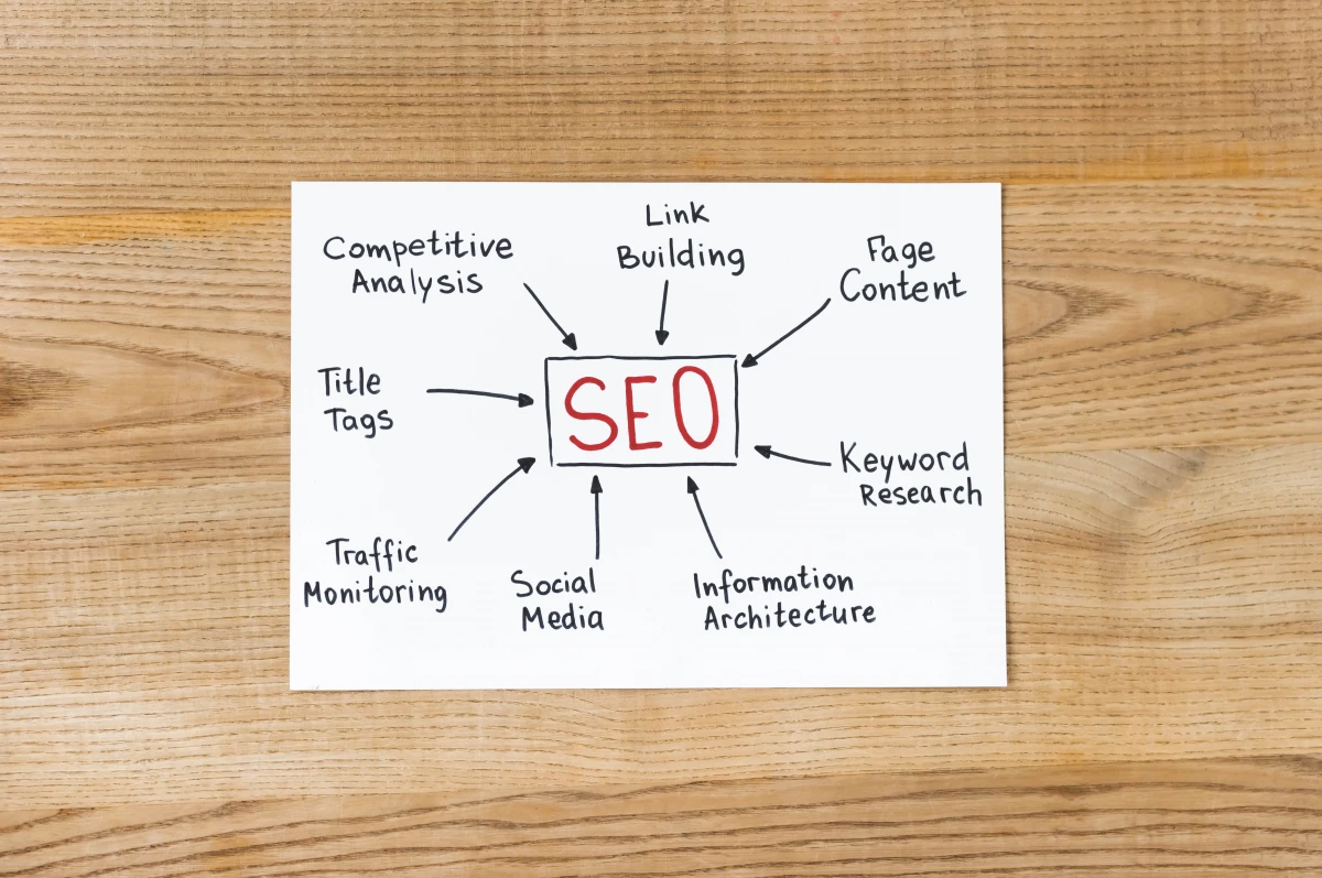 10 Indicateurs SEO Incontournables pour Booster votre Visibilité en Ligne